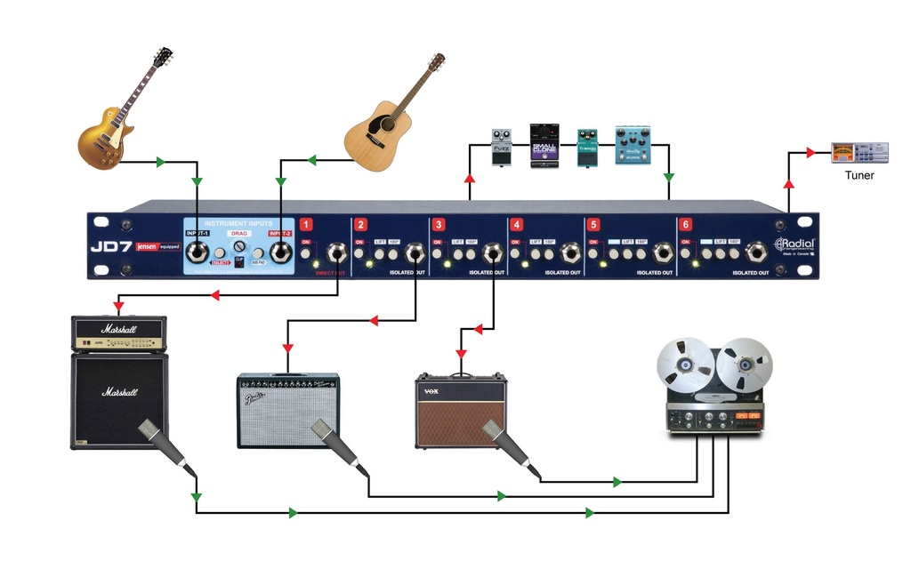 jd7-product_applications-3