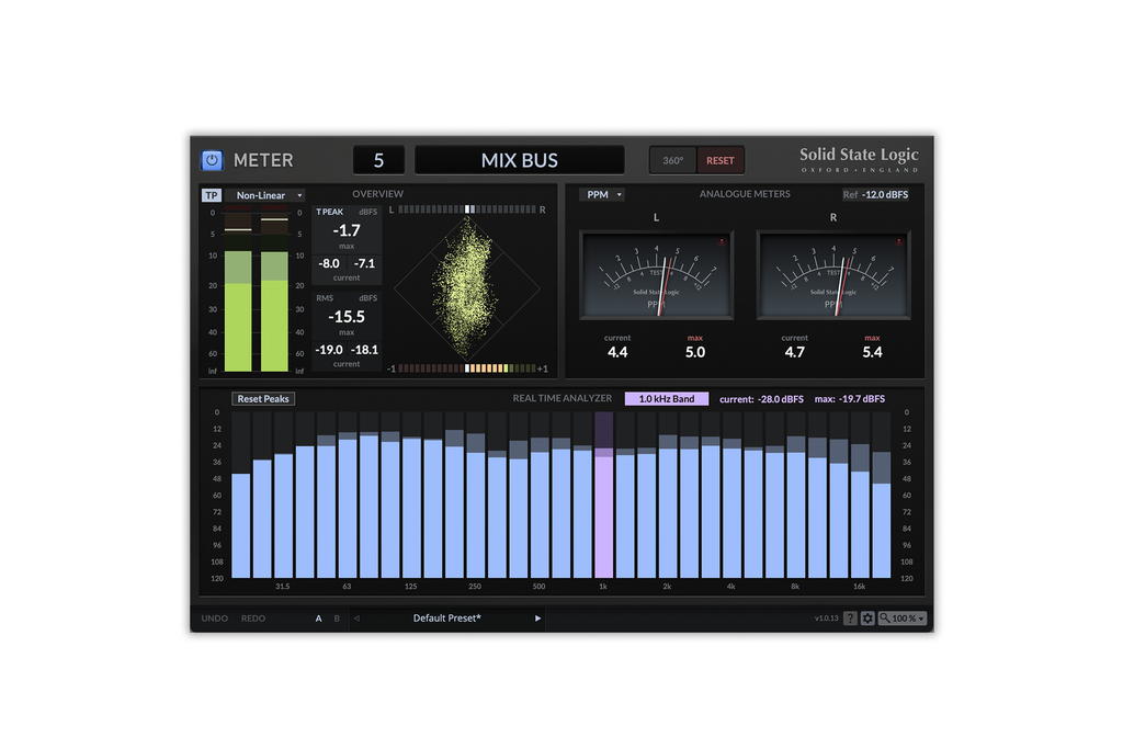 UF1 SSL Meter Plugin