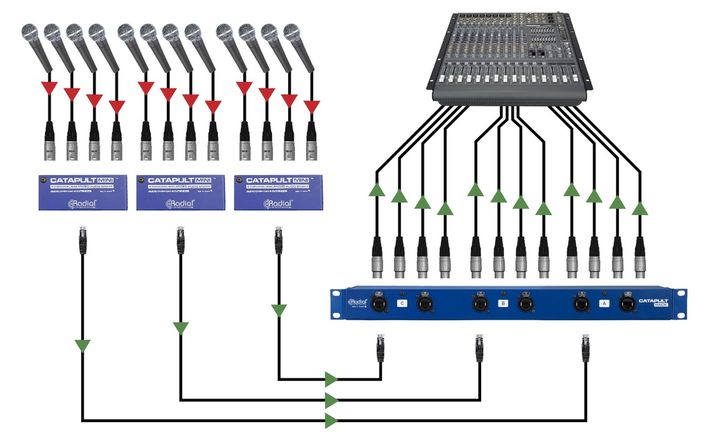 catapult-rack-product_applications-2