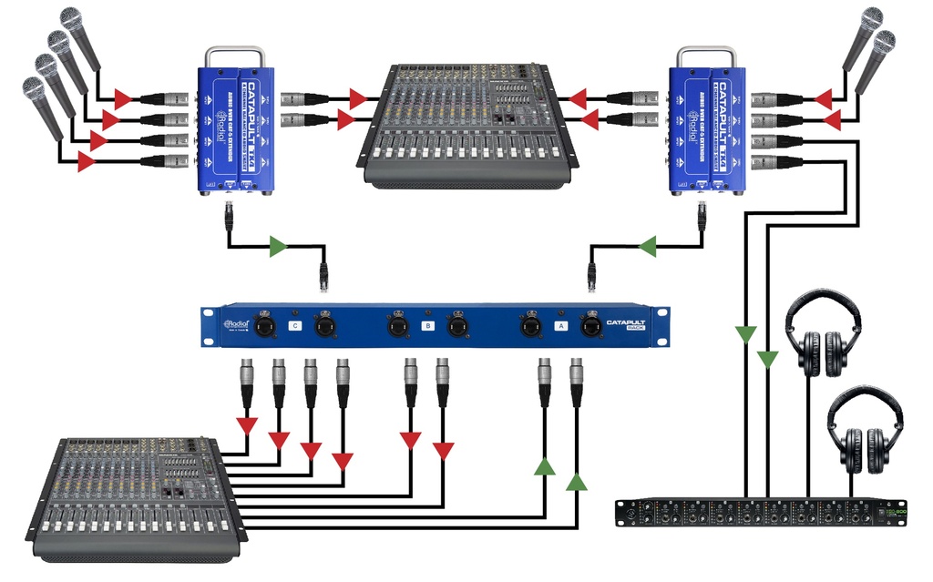 catapult-rack-product_applications-3