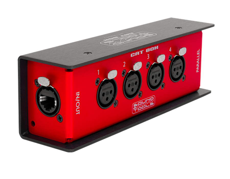 CBFX2