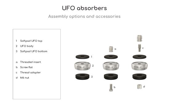 [VIA50403] THREAD ADAPTERS * M6-M8