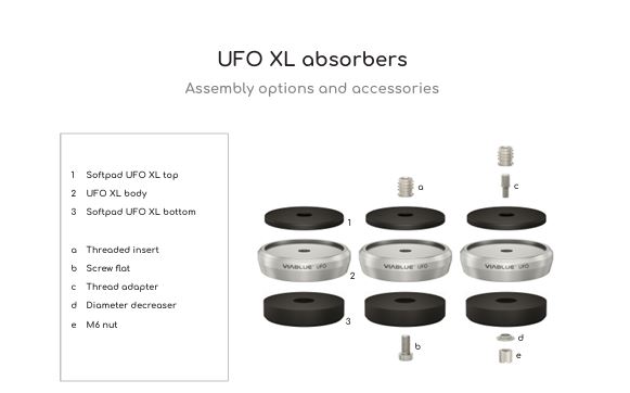 DIAMETER DECREASER M6 * 8 pcs